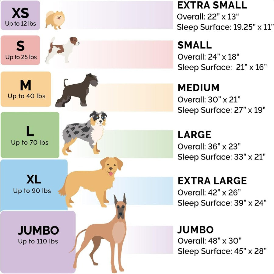 Dog Bed for Small Dogs Indoor Cats 100 Washable Sized to Fit Crates Sherpa Fleece Bolster Crate Pad Gray Small